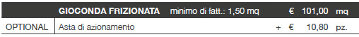 Listino