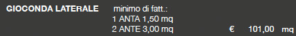 Listino